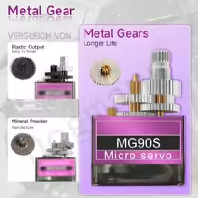 MG90S Metal Gear Servo 9g SG90 – Rc Helicopter Motor recenzja i cena